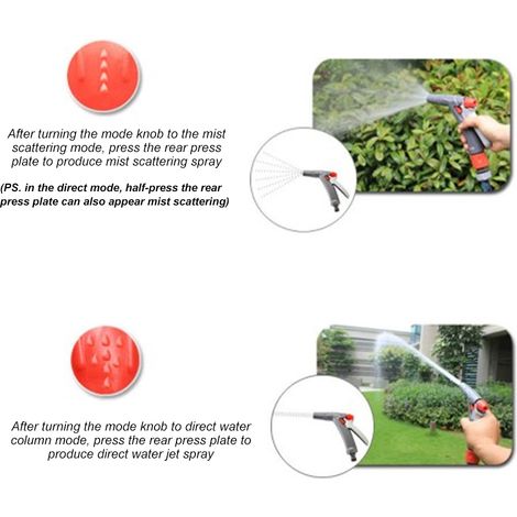 Pistola pulverizadora multifuncional de alta presión para lavado de coches y conector fabricados en ABS+PP+aluminio 304. (1/5)