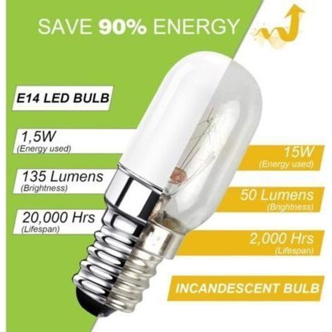 Ampoule LED E14 pour Réfrigérateur, 1.5W équivalent à 15W, Blanc Chaud 3000K, Ampoule pour Frigo, Lampe de Sel, Machine a Coudre, Non variable, Lot de 2 NPTERBL (1/4)