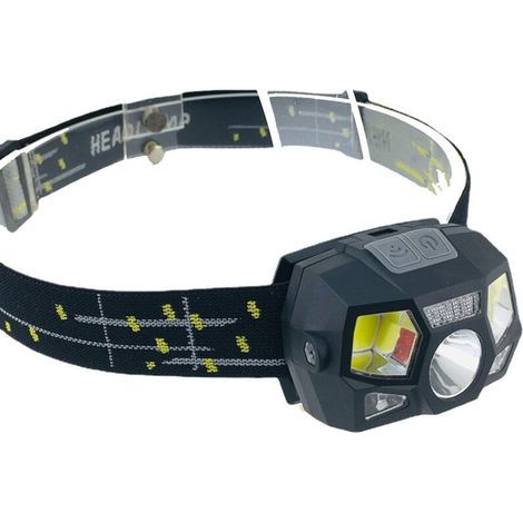 LED-Stirnlampe, USB-wiederaufladbar, leistungsstarke LED-Stirnlampe mit 5 Leuchtmodi, Bewegungssensor (1/5)