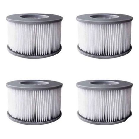 Filtre pour , pour MSPA Whirlpoal Filter - Cartouches filtrantes pour sous - Bateaux et Spa Chauds - Modèle à partir de 2020 (4pièces.) (1/5)