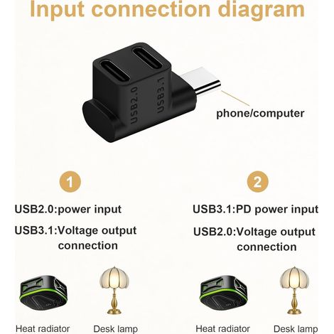 Répartiteur USB-C de type C vers type C 3.1 PD100W Charge rapide Transfert de données 10 Gbit/s Connecteur coudé à 90° 1 vers 2 prises femelles Extension pour ordinateur portable (1/2)