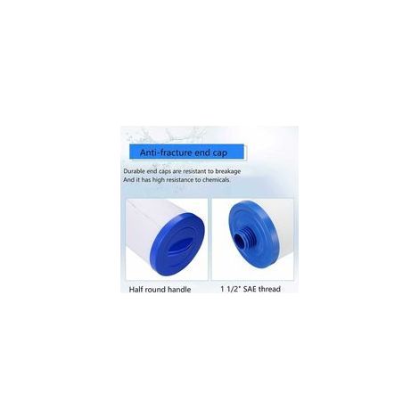Lot de 2 Cartouche pour Filtre Jacuzzi, pour Spa, Unicel 6CH-940, Pleatco PWW50P3, Waterway Front Access Skimmer et Filbur FC-0359 (1/4)