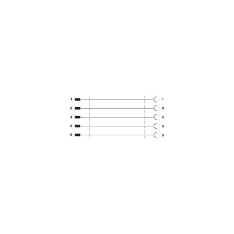 Phoenix Contact Sensor-/Aktor-Kabel SAC-5P-M12MS 10m schwarzgrau RAL 7021 halogenfrei 5 Stk (1/2)