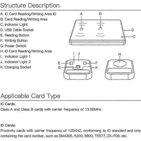 Réplicateur RFID CDS pour bague intelligente R5, copie de cartes à puce et d'identité (1/5)