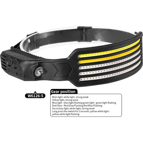 Lampe frontale à détecteur de mouvement - Lampe frontale LED COB - Batterie intégrée - Rechargeable par USB - Portable