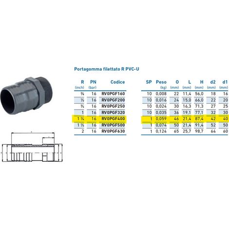 Portagomma filettato R PVC-U 1"1/4 x 42 x 40 INPFPO240000 - - IRRITEC - -