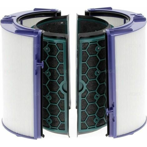 Filtre pour purificateur d'air Dyson HP04 TP04 DP04 969048-02 DY120 Eurofilter (1/5)