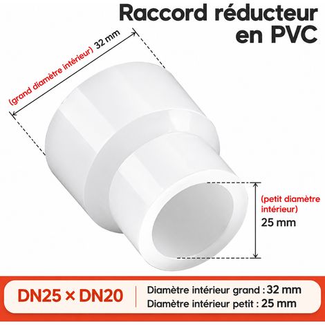 Raccord réducteur droit en PVDF DN25x20 (diamètre intérieur 32x25 mm) dn25x20 32 25mm 1 kg – Livraison gratuite