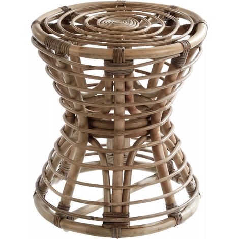 Premier Housewares Maka Grey Rattan Stool (1/5)