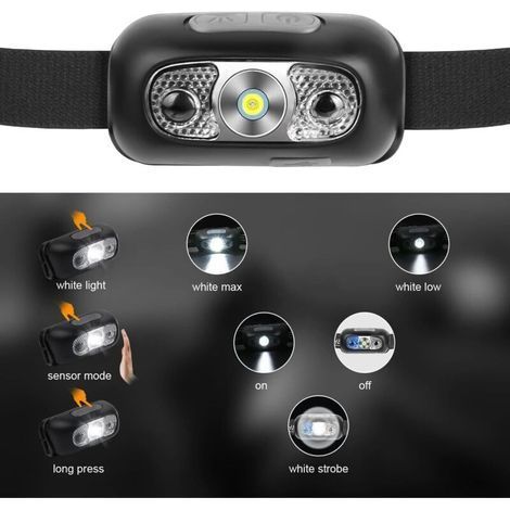 Set of 2 USB rechargeable headlamps, IPX6 waterproof (1/4)