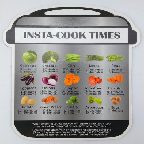 Autocuiseur électrique aide-mémoire magnétique tableau de cuisson stickers plans de repas (1/5)