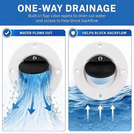 Valve d'auto-vidange marine avec clapet anti-retour - Joint de vidange traversant la coque en ABS, convient aux yachts, aux vedettes rapides et aux ponts. (1/5)
