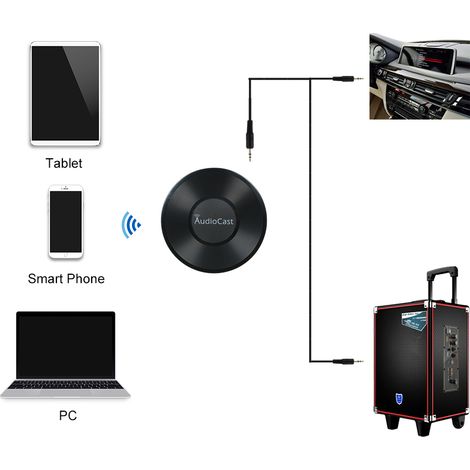Récepteur audio WiFi sans fil, adaptateur musical pour diffuser du son multiroom et de la musique depuis un appareil mobile vers un haut-parleur sans fil. (1/5)