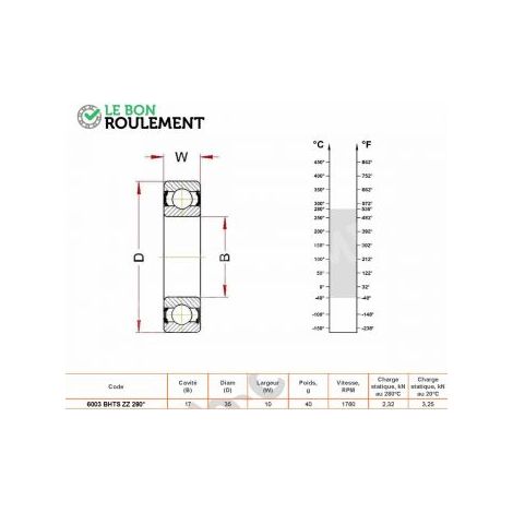 Roulement à billes 6003-BHTS-ZZ-280