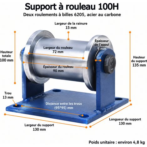 Galet de guidage pour rail en H type 100 avec support, gorge 72 mm en acier inoxydable 100 72 – Livraison gratuite