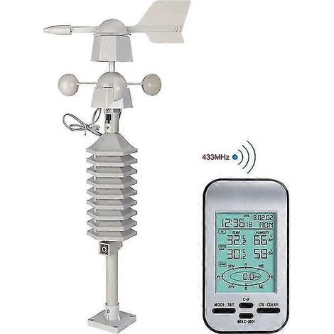 Anémomètre sans fil, capteur de vitesse du vent à double montage, écran LCD, horloge de station météo, vitesse et direction du vent, thermomètre et hygromètre pour chambre froide. (1/4)