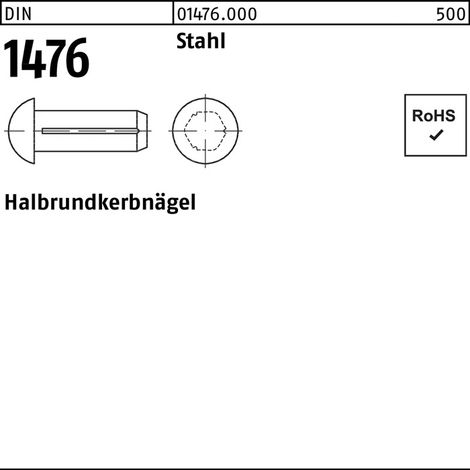 DIN 1476/ISO 8746