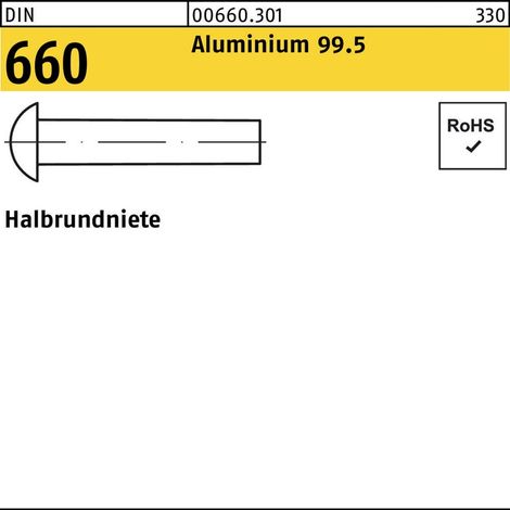 Halbrundniete DIN 660 2 x 5Aluminium 99.5 1000 Stück