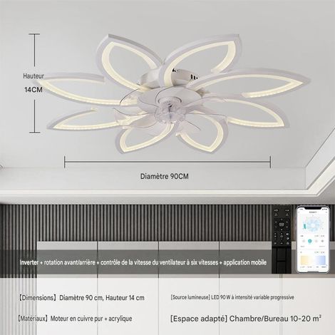 Moteur de ventilateur de chauffage/climatisation pour Xtrail T31-- (1/5)