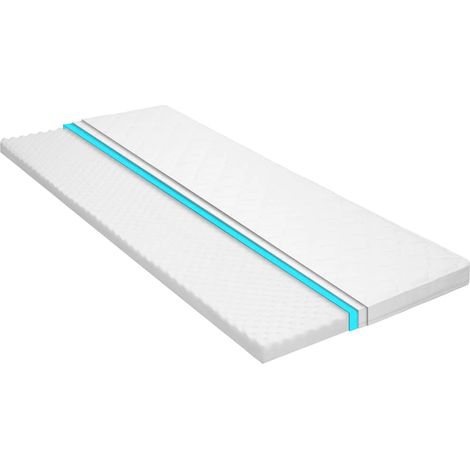 Sur-matelas 120 x 200 cm Mousse froide Profil d'œuf 6 cm (1/5)
