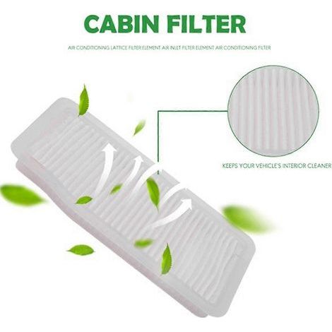 Lot de 2 filtres d'habitacle externes pour climatiseur de Mercedes-Benz Classe C Coupé W204 (GLK260, GLK300, GLK350, FT999) (1/5)