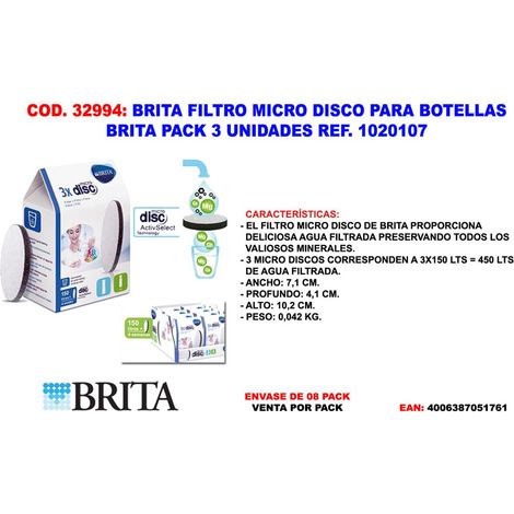 Filtro Micro Disc para Botellas Brita - Pack de 3 Unidades