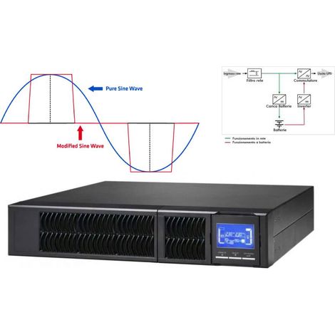 Gruppo di continuita\' Adj 650-01004 UPS 1000VA/900W Nero [650-01004]