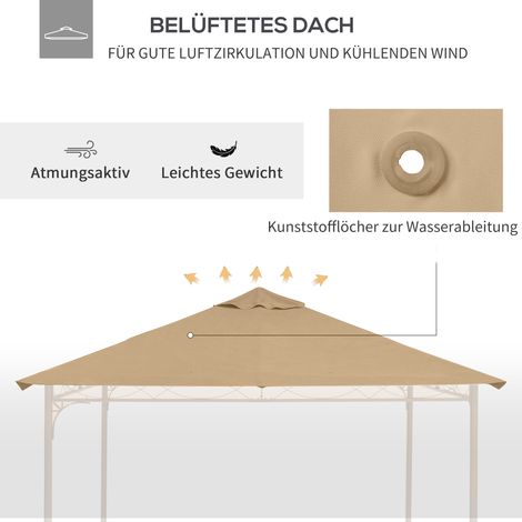 Voile de rechange pour tonnelle 2,98x2,95 m, protection solaire en polyester beige, imperméable et résistante aux UV. (1/5)