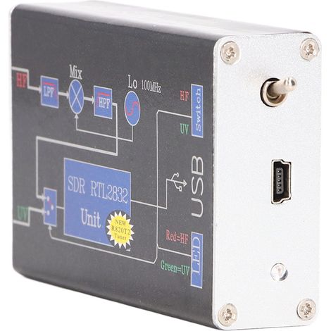 Récepteur SDR RTL 100 kHz – 1,7 GHz, radio logicielle, tuner USB pleine bande pour l'aviation (1/5)