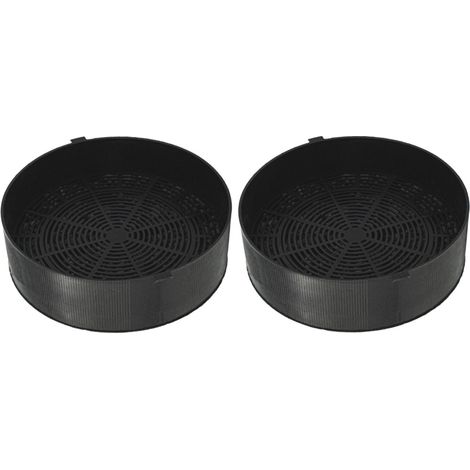 Trade-Shop Aktivkohle-Filter für turboair 421113 421117 AE901E C593N CB42A1 GZD1125 / Zubehör für Dunstabzugshauben - 2 Stück (1/2)
