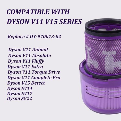 Filtro per Dyson V11 V15, 2 confezioni di filtri di ricambio per Dyson V11 V15 SV14 SV17 SV22 Detect Absolute Animal Fluffy Torque Drive Motorhead Aspirapolvere, sostituisci DY-970013-02 (V11-2 pezzi) (1/4)