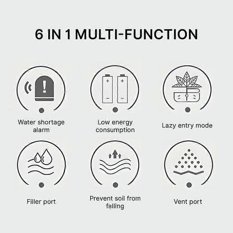 Intelligente Pflanzentöpfe für den Innenbereich mit automatischem Wassermangelalarm, batteriebetrieben, geometrisch-ästhetisches Design