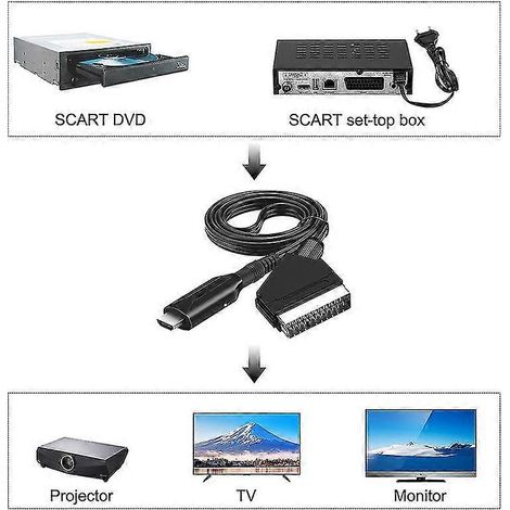 Câble convertisseur SCART vers HDMI portable de 1 mètre pour la vidéo et l'audio, compatible avec les téléviseurs HD 2025. (1/5)