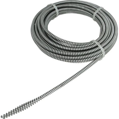 Spirale rubanée 6,4 mm x 4,5 m pour appareils Rothenberger