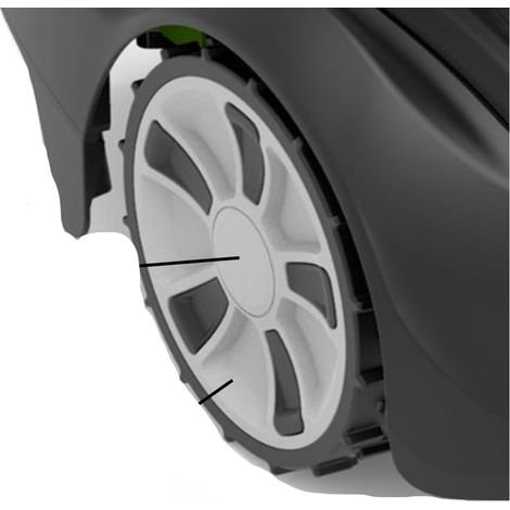 Kit de roues Greenworks ARLM-TWKIT-GW 2 unités