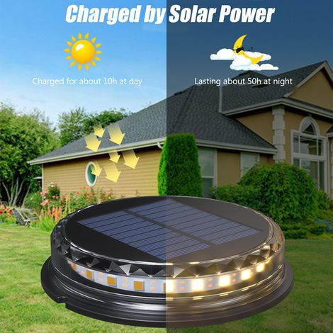 Stück Solar-Bodenleuchten mit warmweißem LED-Licht, IP68 wasserdicht, für den Außenbereich, geeignet für Gartenwege, Terrassen und Balkone. (1/5)