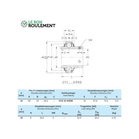 Roulement de palier GYE45-KRR-B-NKE