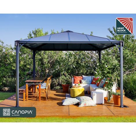 Canopia Palermo Cenador de Aluminio 3.6X3.6 m (1/5)