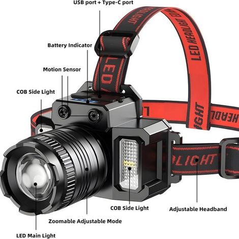Lampada frontale - Lampada frontale a LED - Nera, ricaricabile, da 2000 mAh, con 5 modalità - Sensore intelligente e zoom - Per campeggio, ciclismo e situazioni di emergenza