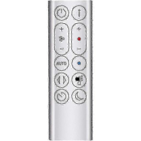 Télécommande de remplacement compatible avec les purificateurs d'air HP04, HP05 et HP07 (ventilateur sans pales). (1/5)
