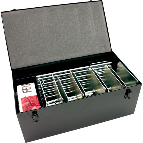 Kit d'équipement de cordonage