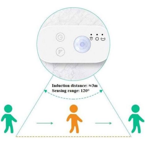 Bande lumineuse LED, ruban à detecteur de mouvement (3000K (blanc chaud) 5 mètres) (1/5)