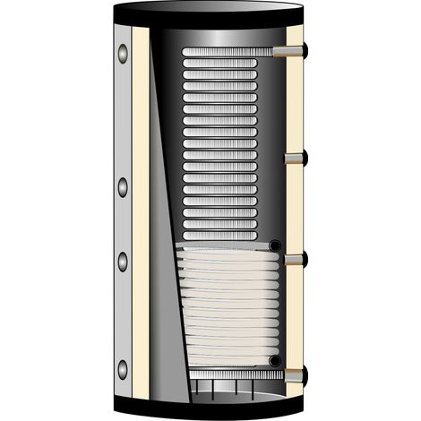 WT 1, 800 Liter, EcoDual-Hygienespeicher Warmwasserspeicher Kombispeicher Solarspeicher (1/5)