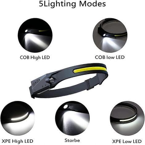 Lampe frontale LED rechargeable USB, lampe torche LED puissante, lampe frontale COB étanche pour le camping avec mode capteur sensible pour la randonnée, le vélo et les promenades avec un chien. (1/4)