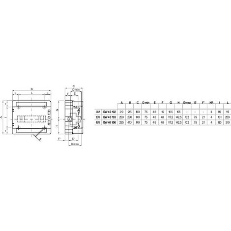 Coffret en saillie IP65 - 12 modules - 26 W - Gewiss