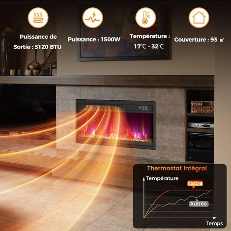 1500W cheminée électrique encastrable 18'' avec télécommande, chauffage d'appoint jusqu'à 93 m² pour la maison (1/5)