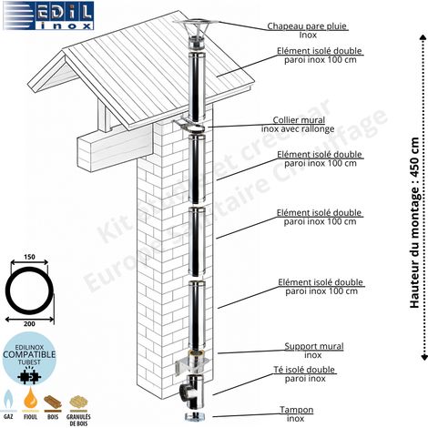 Edilinox – Conduit double paroi isolé vertical extérieur 150mm – Longueur 450cm – Isolation laine de roche haute densité – Inox 304 et 316 - Ediliso25