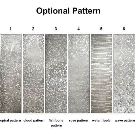 Spacnana Schaufel/Wing Life Damascus Steel, WearResistant et pour la Production de Coupeurs et de Petits Accessoires, Maintenez HRC Steel 58 Degrés (2) (1/4)
