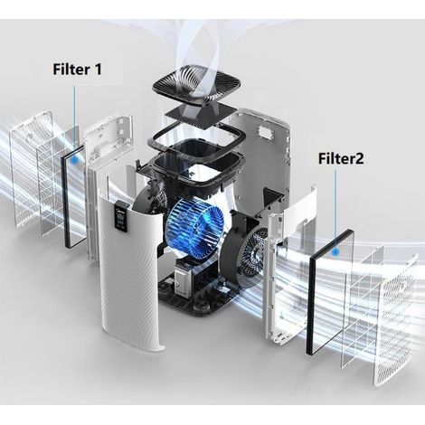 Filtro recambio KF20716 para purificador MUNDOCLIMA MU-PUR 1000  Oferta exclusiva