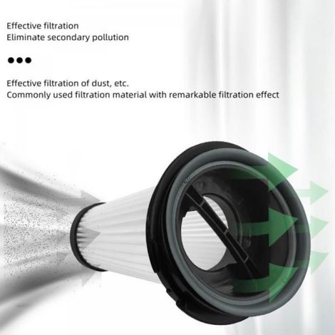 Filtre Aspirateur - HEPA H12 - Compatible Rowenta X-Pert 160 RH72 Et X-Pert 3.60 RH69 - Lavable Reutilisable - 4 Unites (1/4)